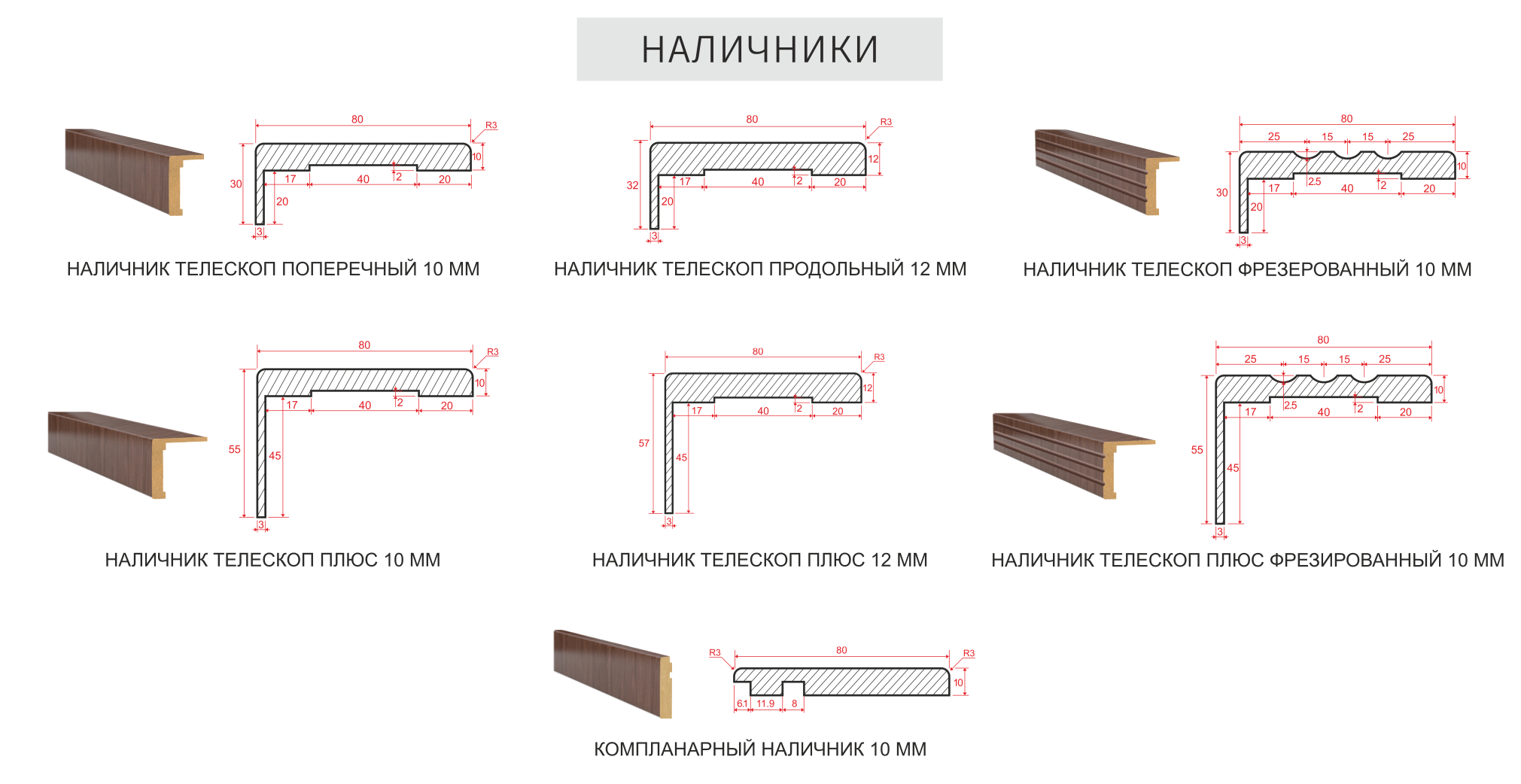 Наличники