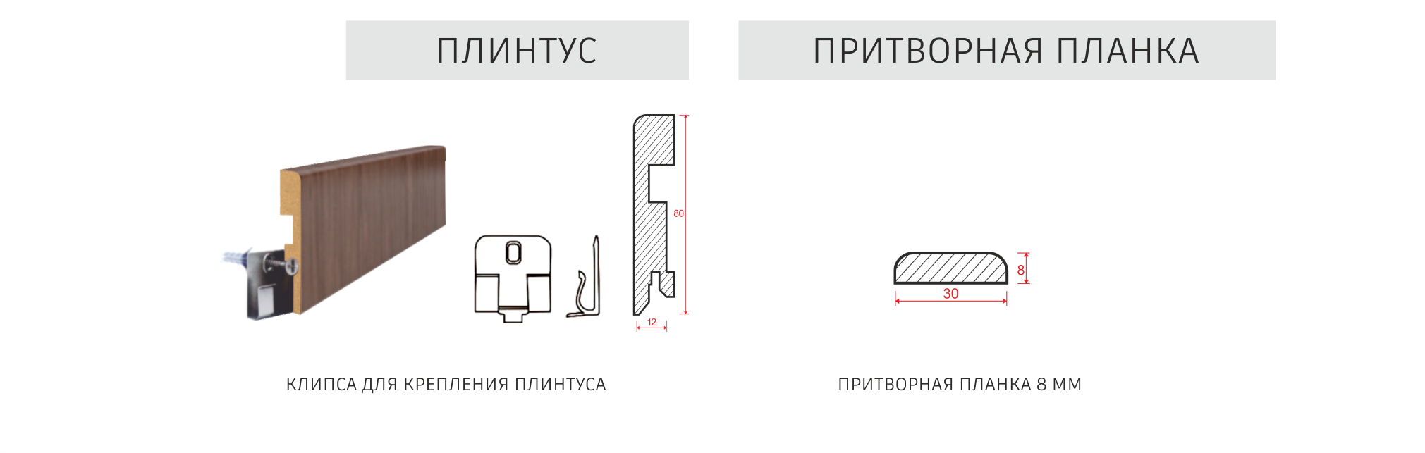 Плинтусы и притворные планки