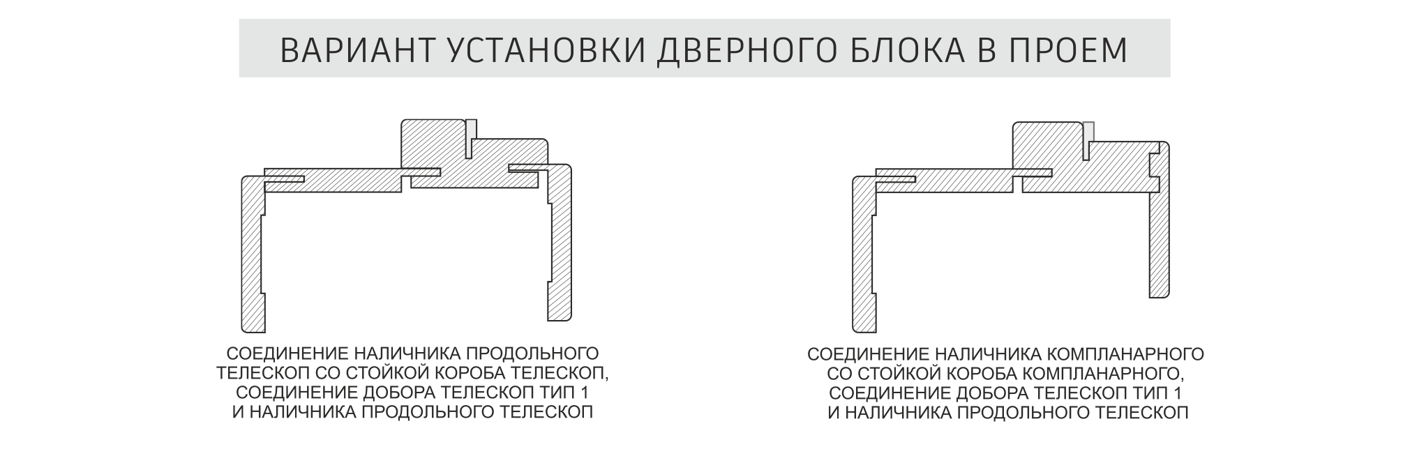 Вариант установки дверного блока в проём